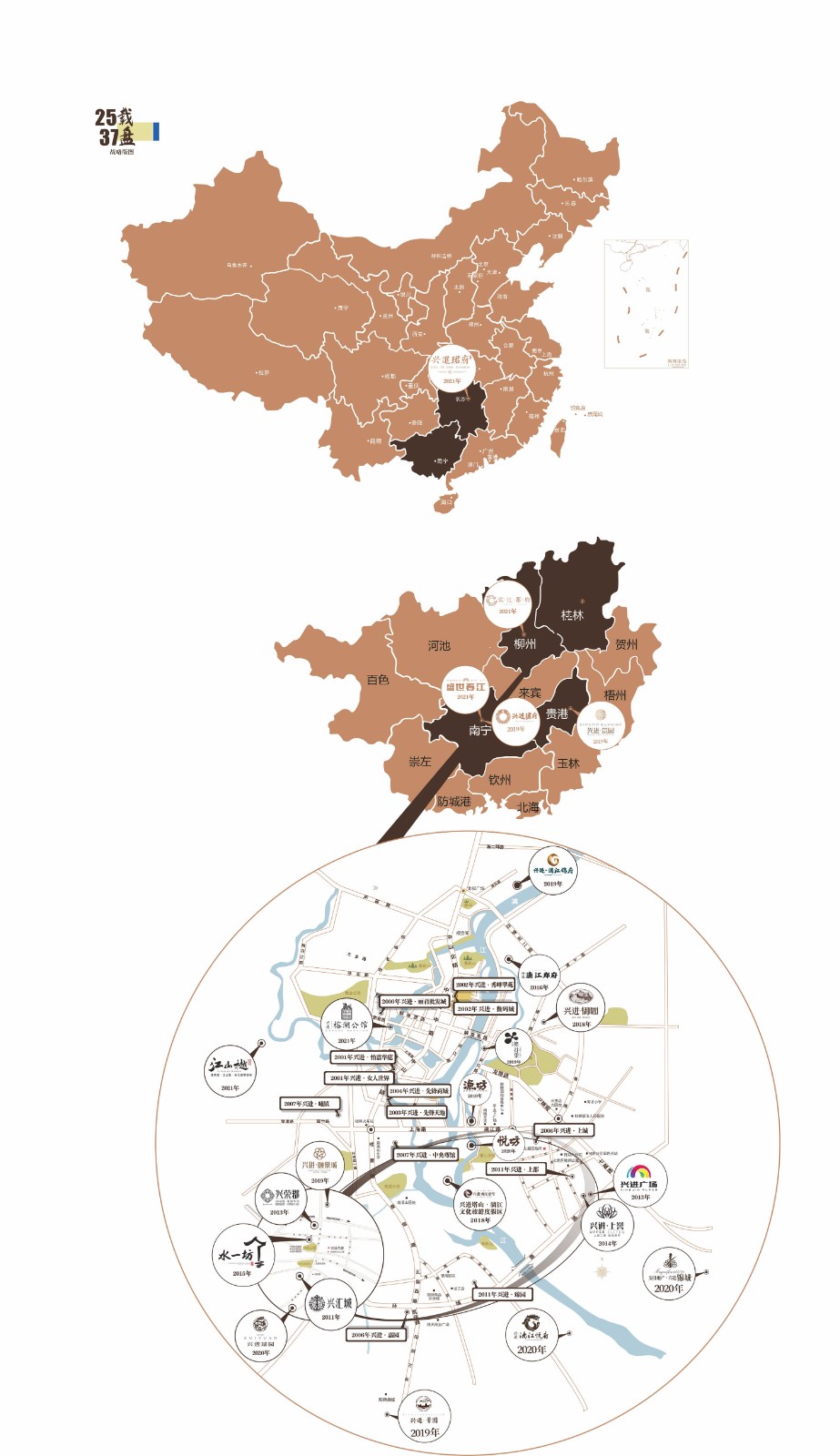 ��Ŀ���ܵ�ͼ